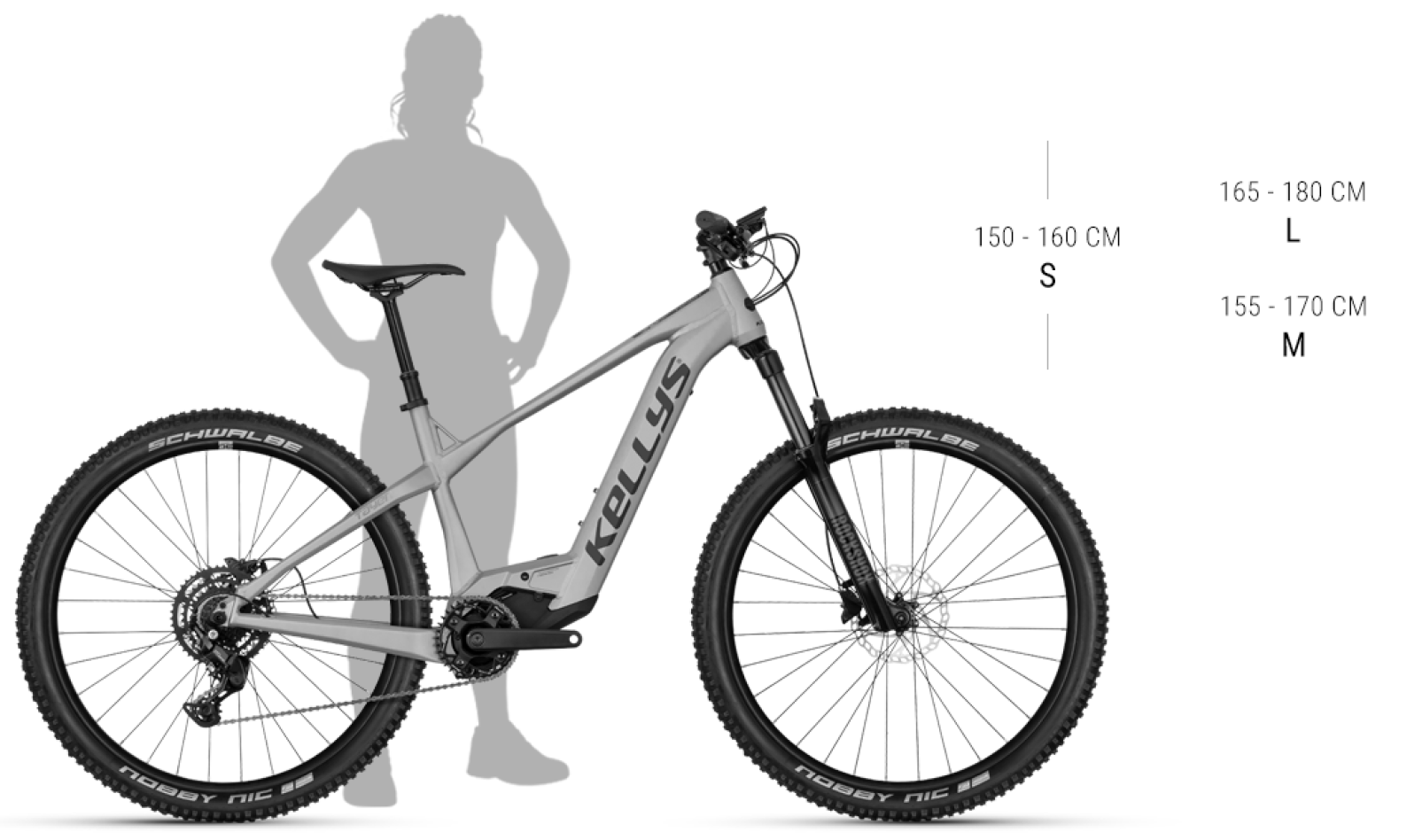 Velikosti KELLYS Tayen RS